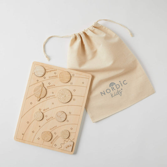 The Wooden Solar System Puzzle